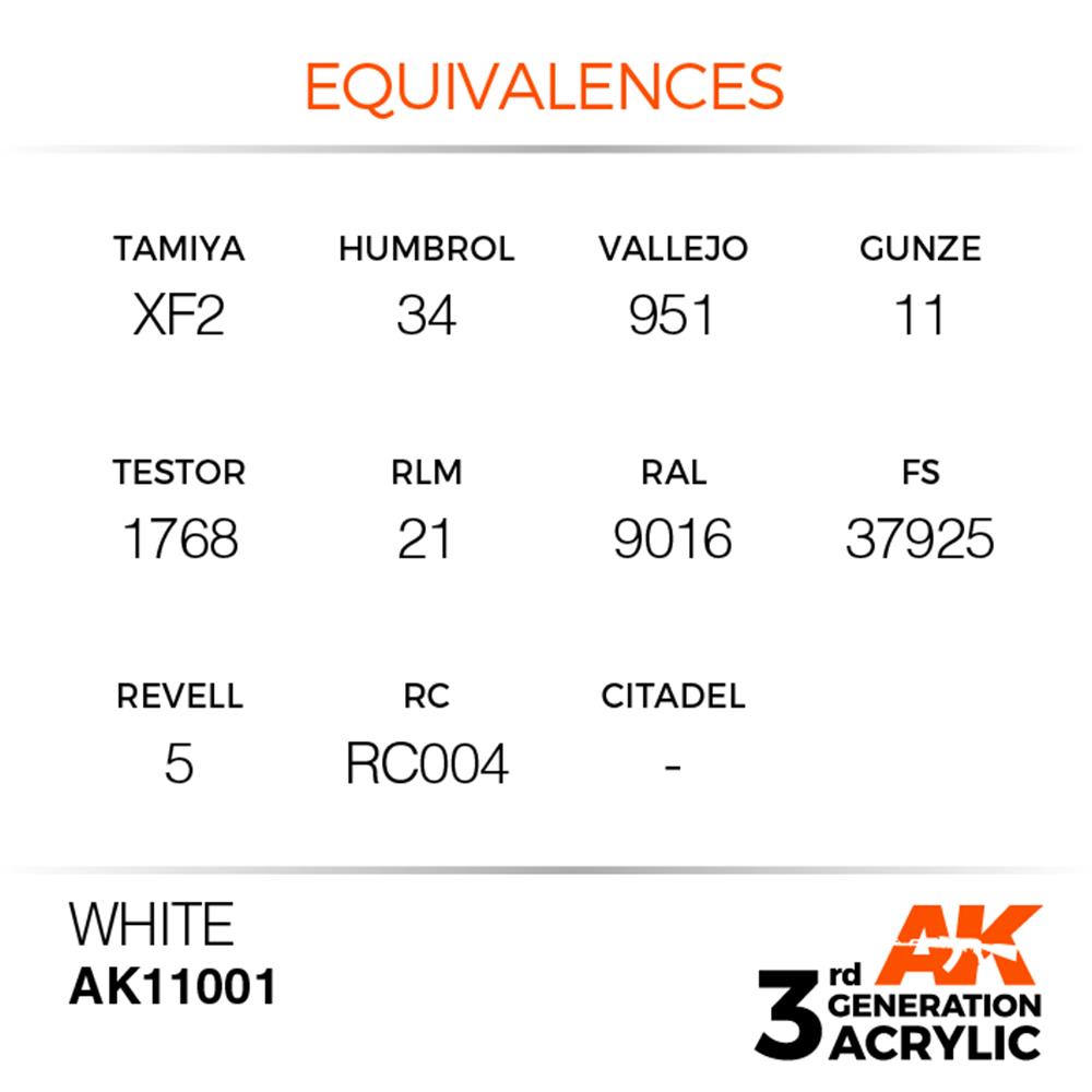 AK INTERACTIVE: acrylic paint 3rd Generation White 17ml