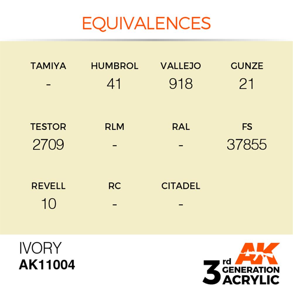 AK INTERACTIVE: acrylic paint 3rd Generation Ivory 17ml