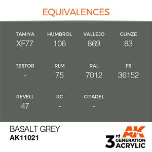 AK INTERACTIVE: acrylic paint 3rd Generation Basalt Grey 17ml