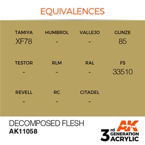 AK INTERACTIVE: acrylic paint 3rd Generation Decomposed Flesh 17ml