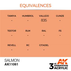 AK INTERACTIVE: colore acrilico 3rd Generation Salmon 17ml