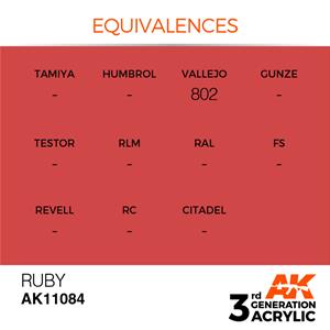 AK INTERACTIVE: colore acrilico 3rd Generation Ruby 17ml
