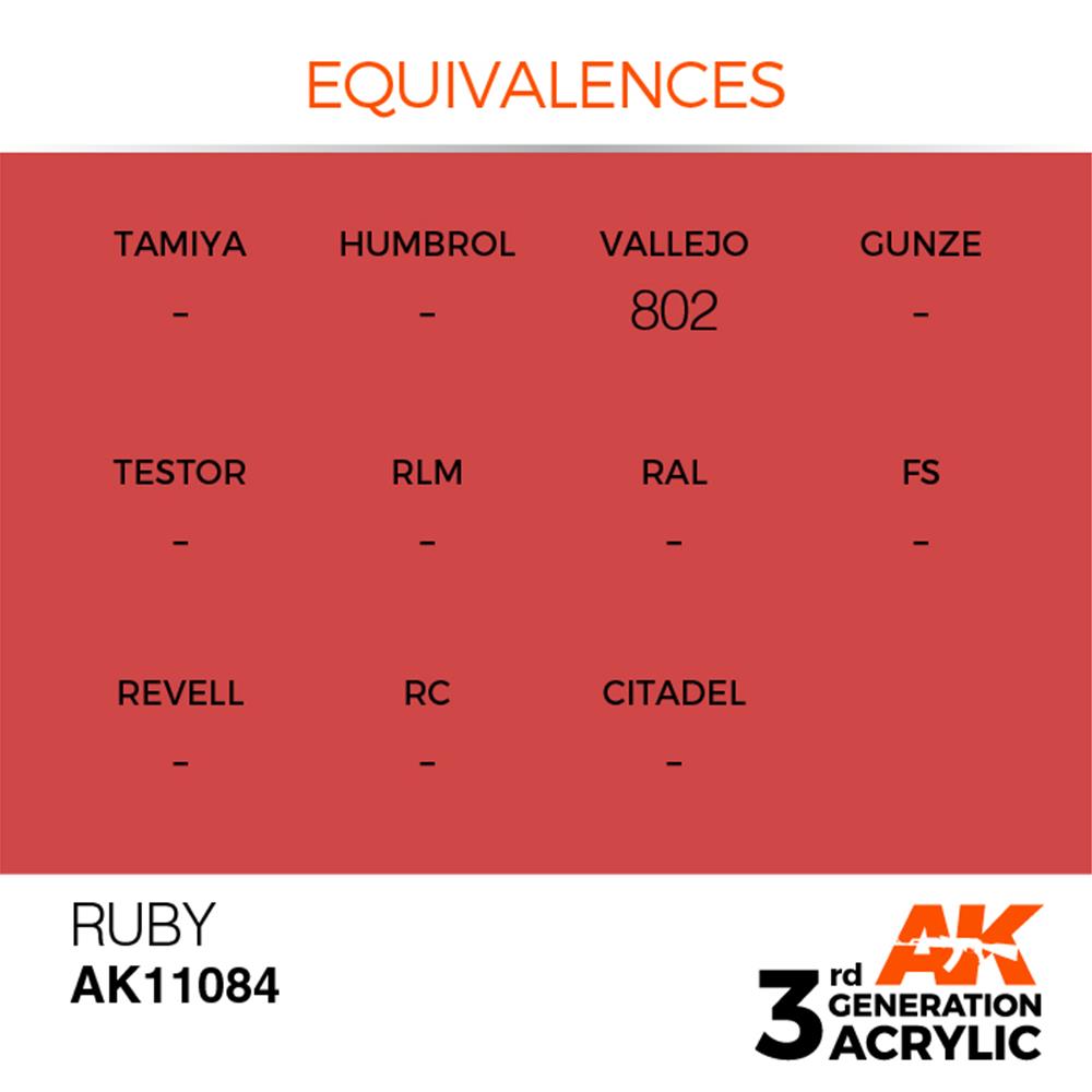 AK INTERACTIVE: colore acrilico 3rd Generation Ruby 17ml