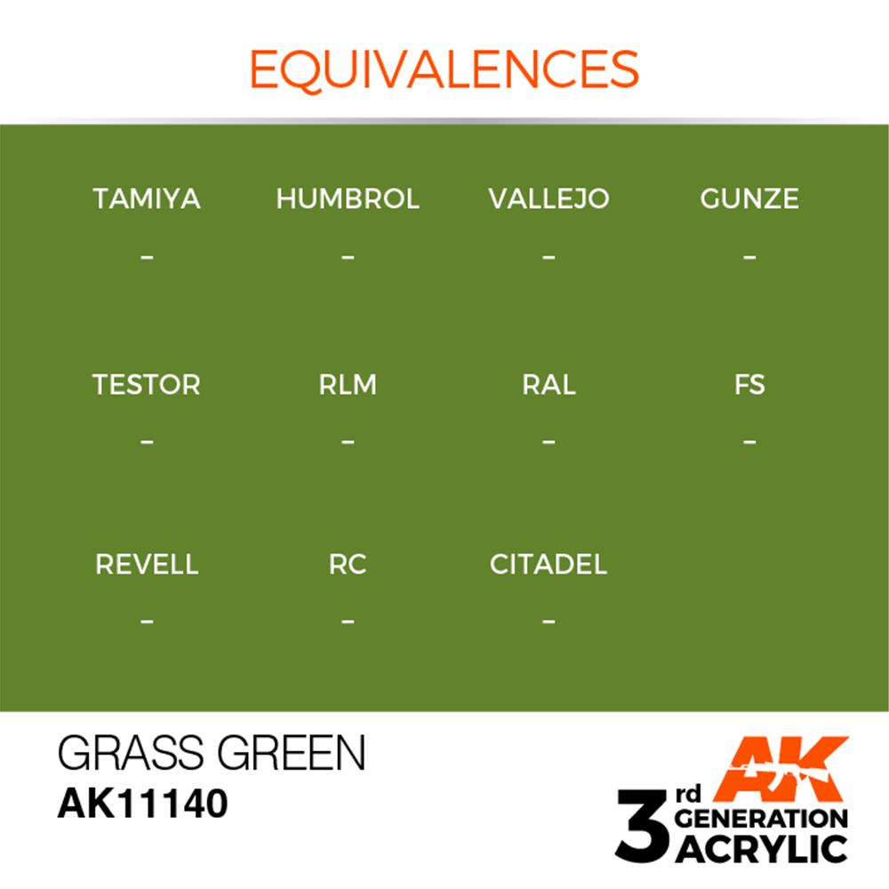 AK INTERACTIVE: colore acrilico 3rd Generation Grass Green 17ml