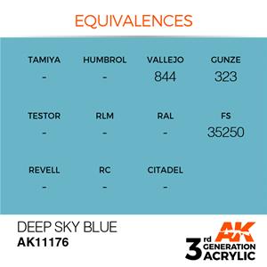 AK INTERACTIVE: acrylic paint 3rd Generation Deep Sky Blue 17ml