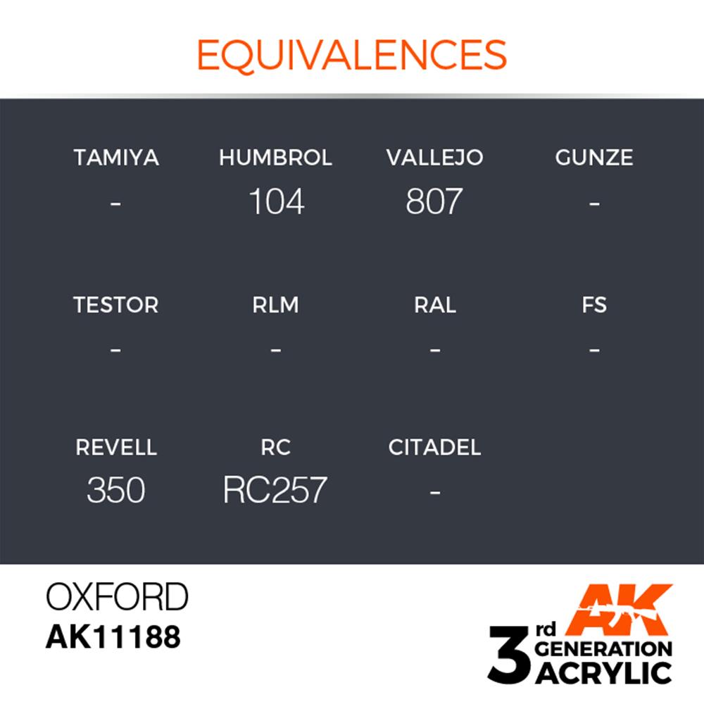 AK INTERACTIVE: acrylic paint 3rd Generation Oxford 17ml