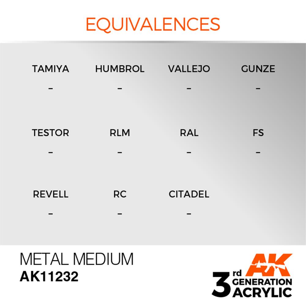 AK INTERACTIVE: acrylic paint 3rd Generation Metal Medium 17ml