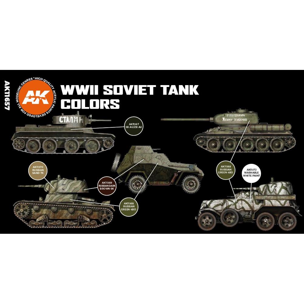 AK INTERACTIVE: SET colori acrilici 3rd Generation 17mL - SOVIET CAMOUFLAGES 3G