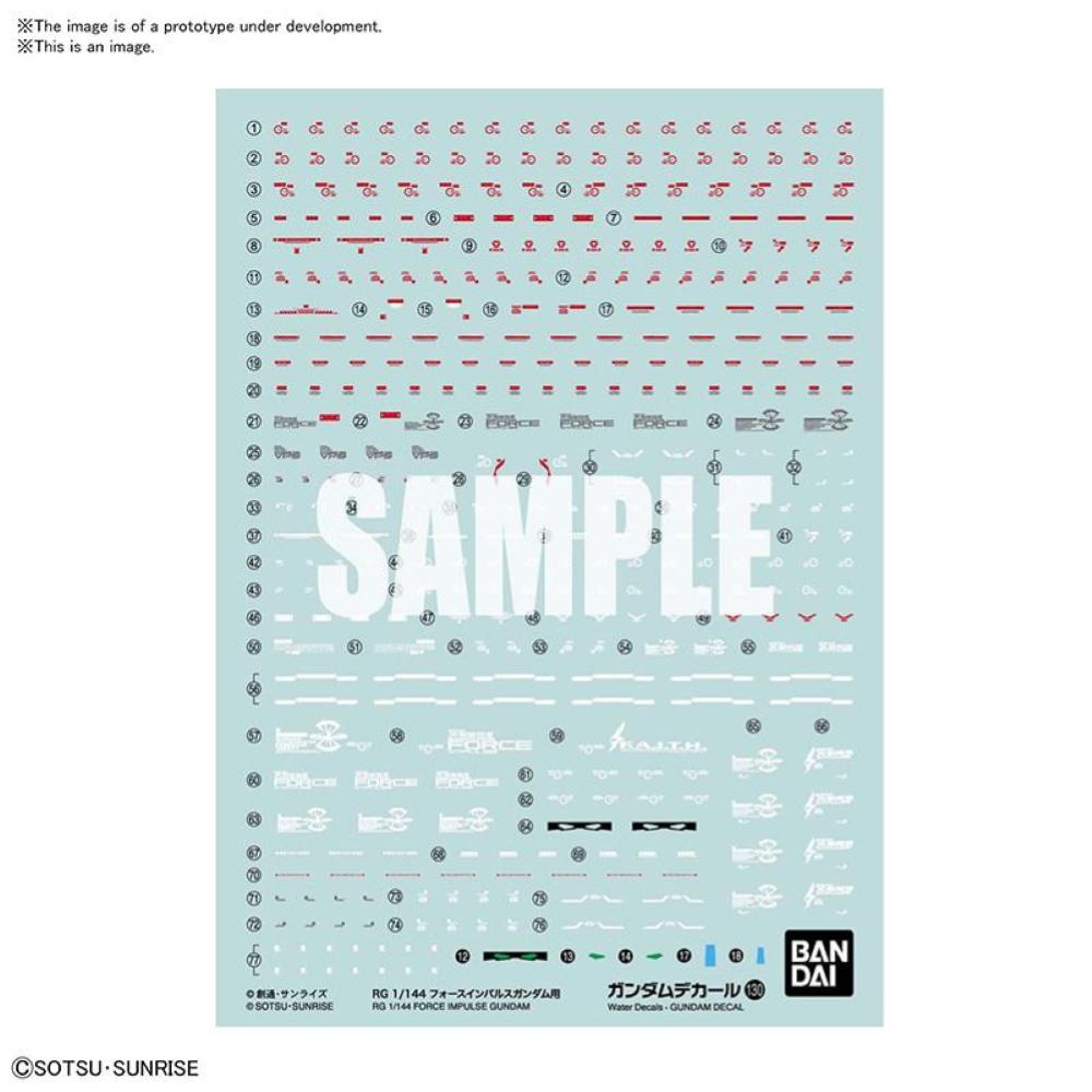 BANDAI: GUNDAM DECAL 130 RG GUNDAM FORCE IMP 1/144