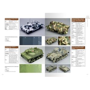 Abteilung502: COMBAT VEHICLES OF WORLD WAR II (by Joaquín García) Vol. 1 (108 pag. in lingua inglese)