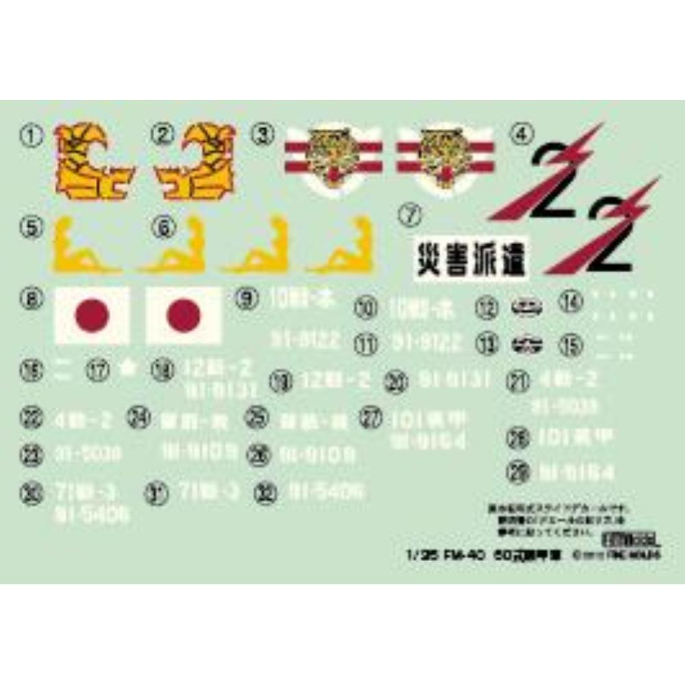 Fine Molds: 1/35; JGSDF Type 60 APC