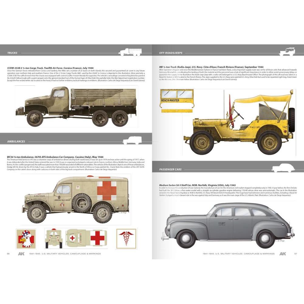 AK INTERACTIVE: 1941-1945 American Military Vehicles - English 96 pages. Semi-hard cover.
