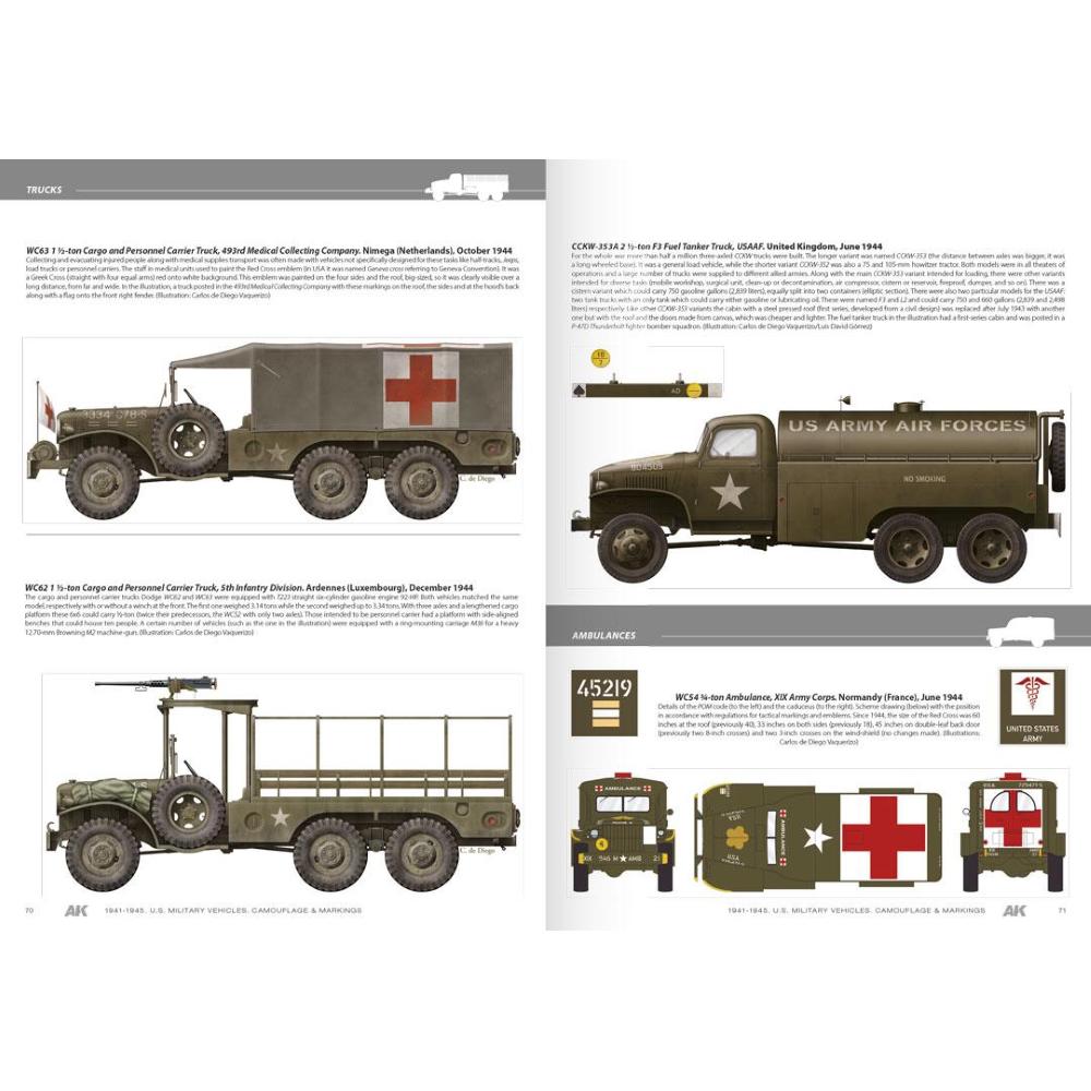 AK INTERACTIVE: 1941-1945 American Military Vehicles - English 96 pages. Semi-hard cover.