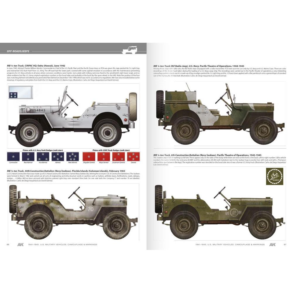 AK INTERACTIVE: 1941-1945 American Military Vehicles - English 96 pages. Semi-hard cover.