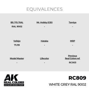 AK INTERACTIVE: Real Colors White Grey RAL 9002 17 ml.