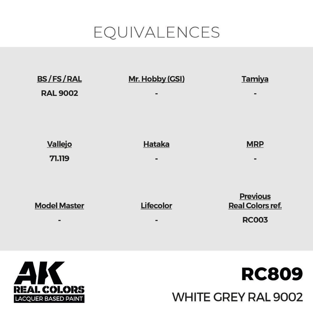 AK INTERACTIVE: Real Colors White Grey RAL 9002 17 ml.