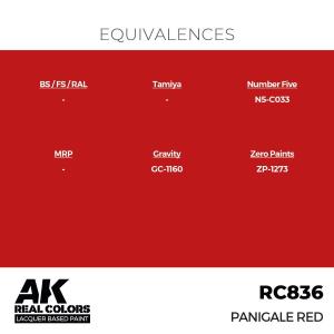 AK INTERACTIVE: Real Colors Panigale Red 17 ml.