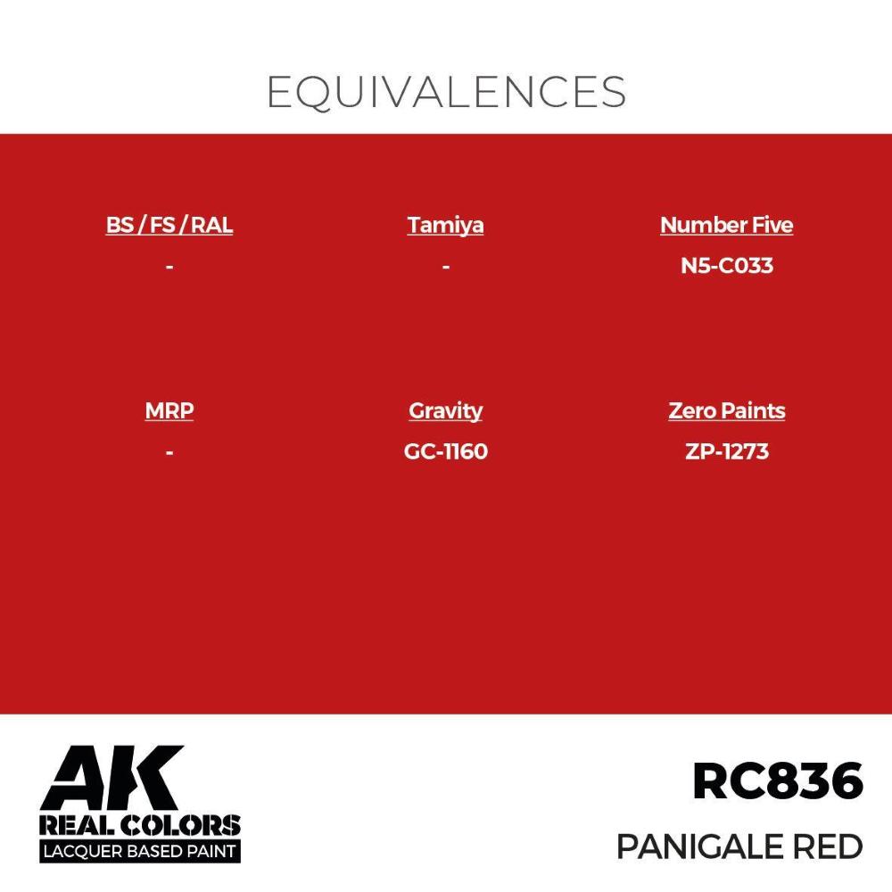 AK INTERACTIVE: Real Colors Panigale Red 17 ml.