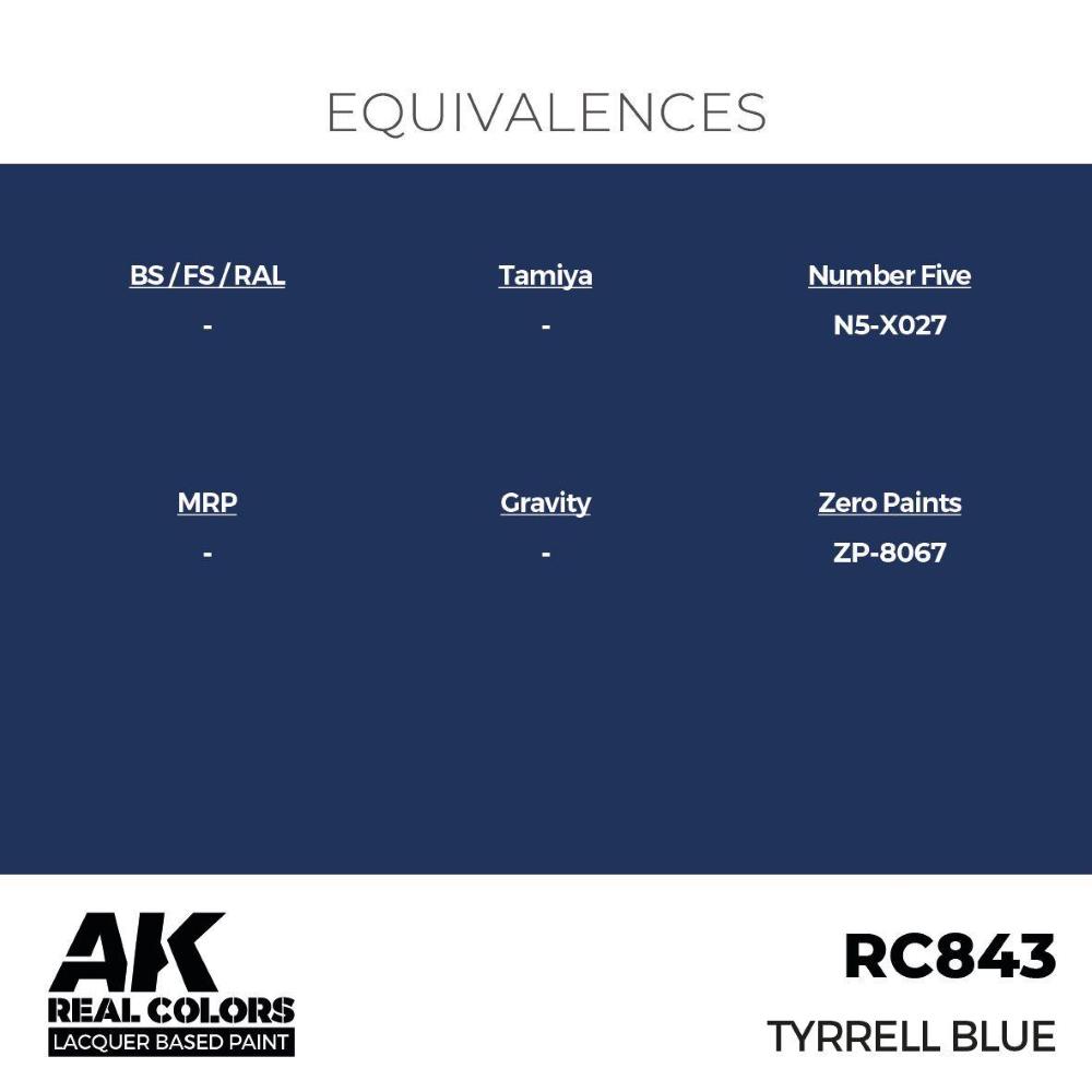 AK INTERACTIVE: Real Colors Tyrrell Blue 17 ml.