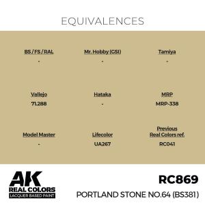 AK INTERACTIVE: Real Colors Portland Stone No.64 (BS381) 17 ml.