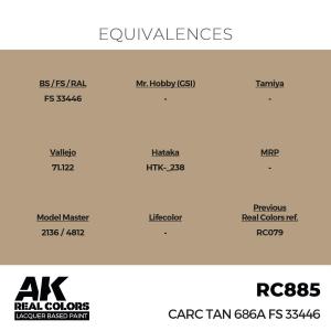 AK INTERACTIVE: Real Colors CARC Tan 686A FS 33446 17 ml.