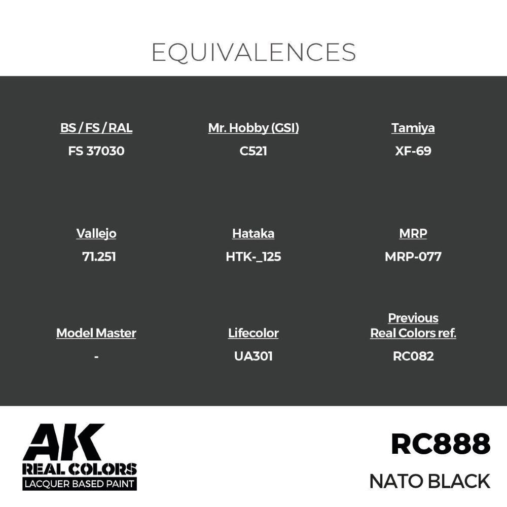 AK INTERACTIVE: Real Colors NATO Black 17 ml.