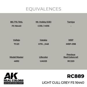 AK INTERACTIVE: Real Colors Light Gull Grey FS 16440 17 ml.