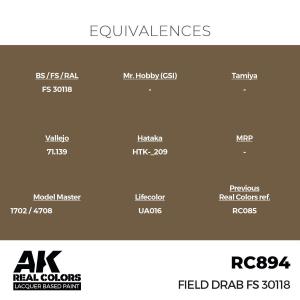 AK INTERACTIVE: Real Colors Field Drab FS 30118 17 ml.