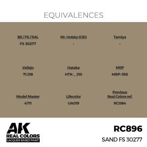 AK INTERACTIVE: Real Colors Sand FS 30277 17 ml.