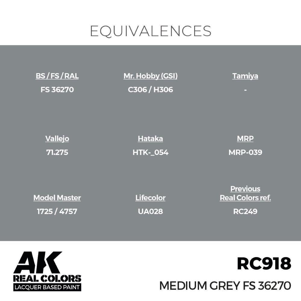 AK INTERACTIVE: Real Colors Medium Grey FS 36270 17 ml.