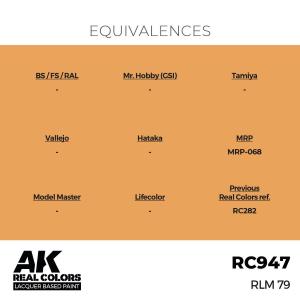 AK INTERACTIVE: Real Colors RLM 79 17 ml.