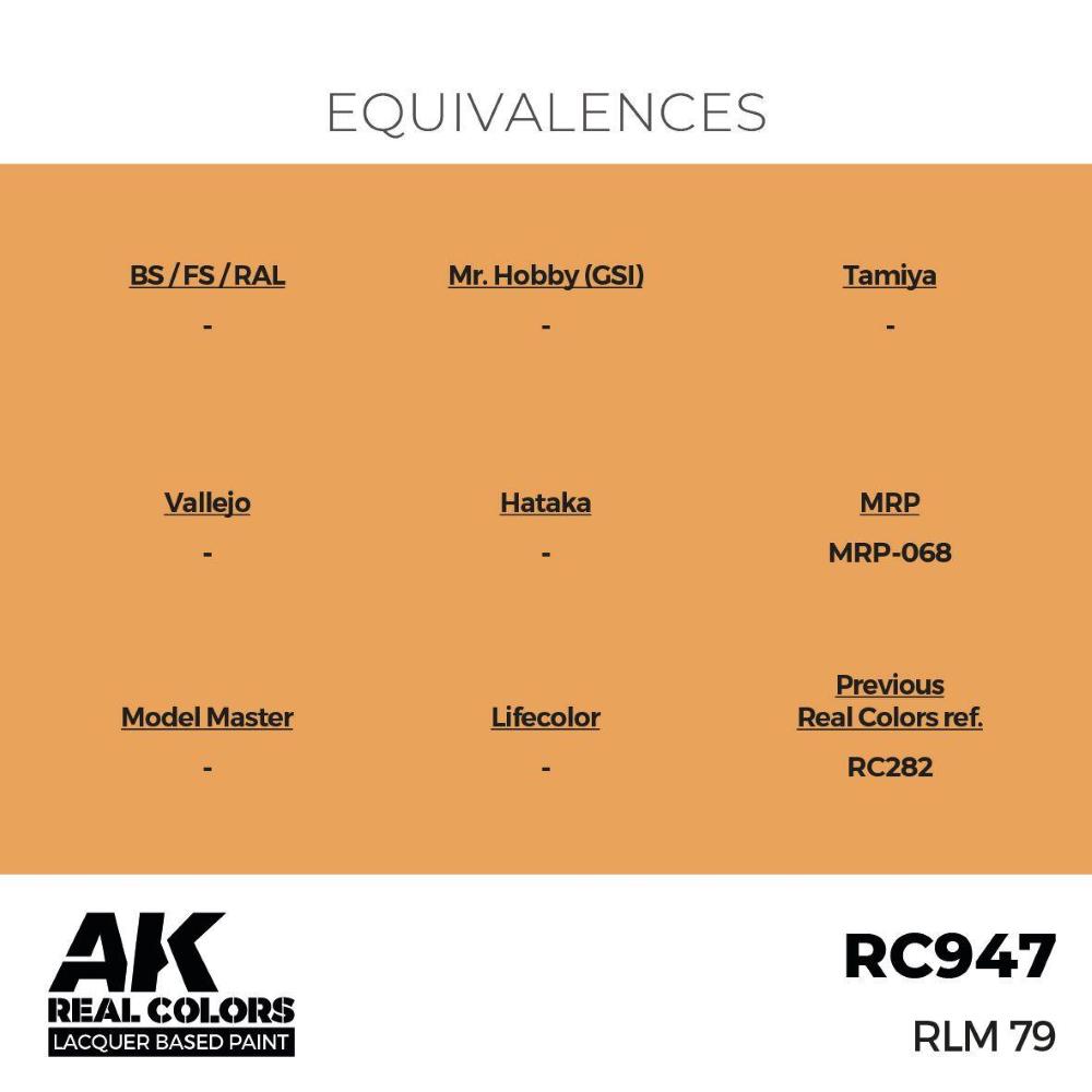 AK INTERACTIVE: Real Colors RLM 79 17 ml.