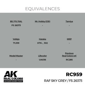 AK INTERACTIVE: Real Colors RAF Sky Grey 17 ml.