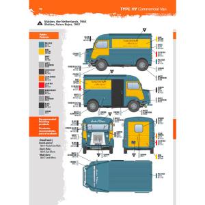 AK INTERACTIVE: 1/35; TYPE HY Commercial Van (CITROEN)