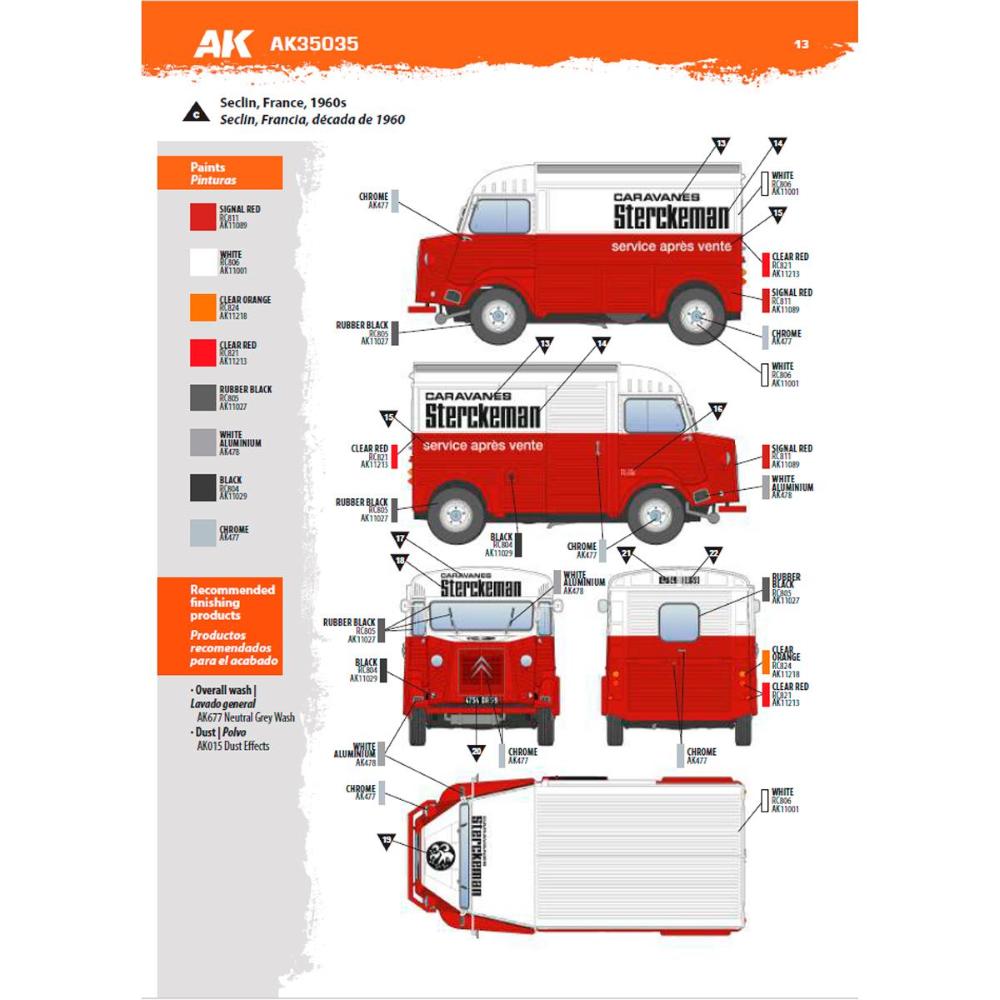 AK INTERACTIVE: 1/35; TYPE HY Commercial Van (CITROEN)
