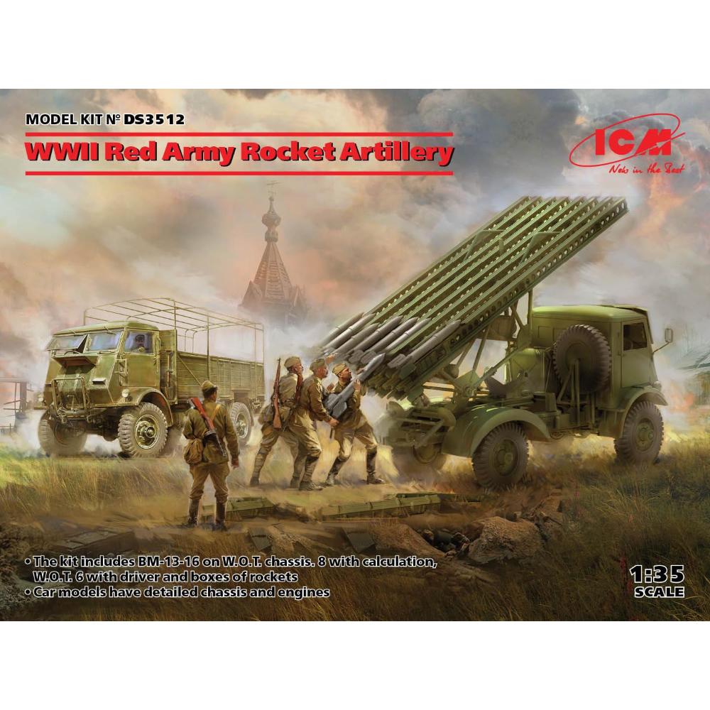 ICM: 1/35 DIORAMA SET - WWII Red Army Rocket Artillery