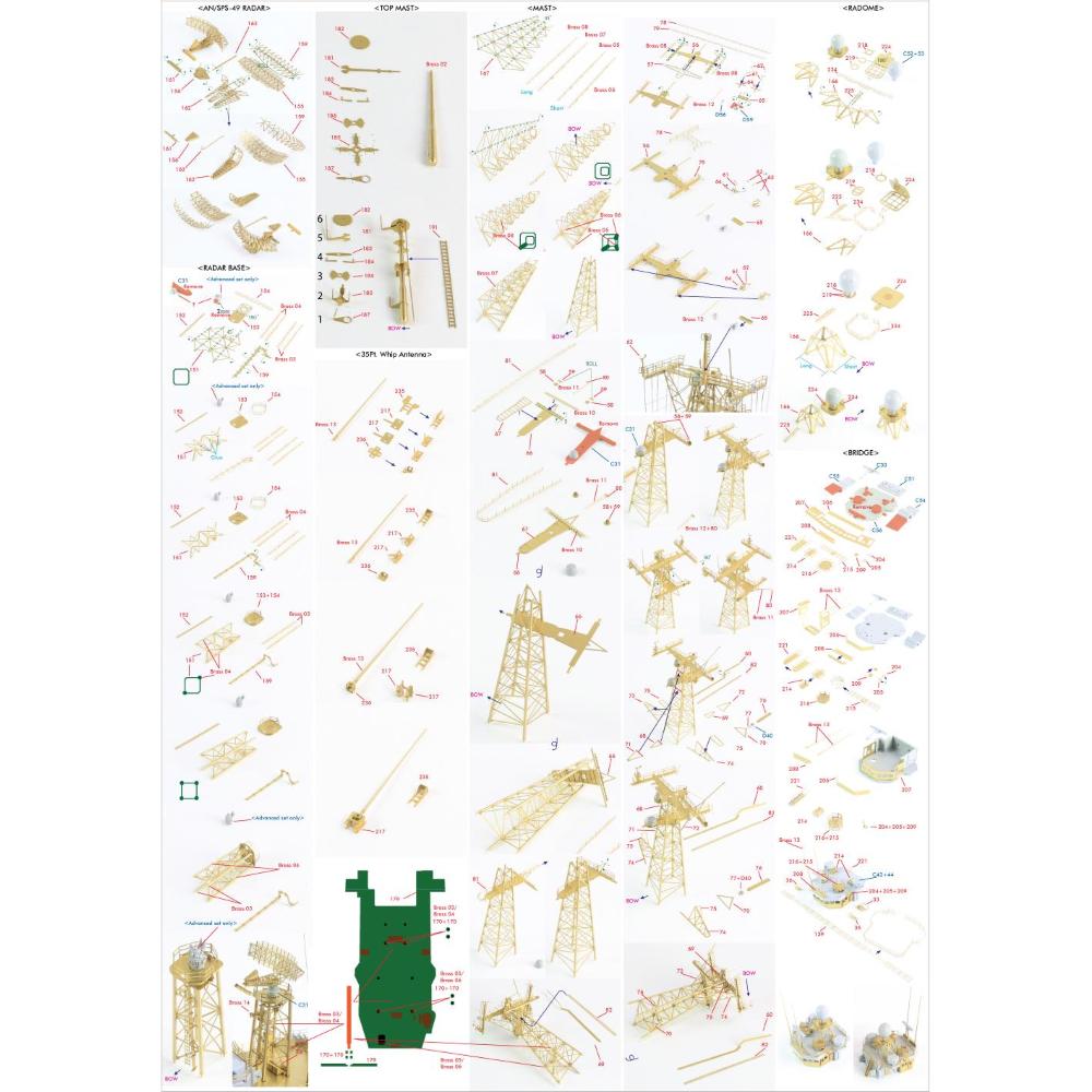 Pontos Model; 1:350; FFG Oliver Hazard Perry Class Detail Up Set + Kit