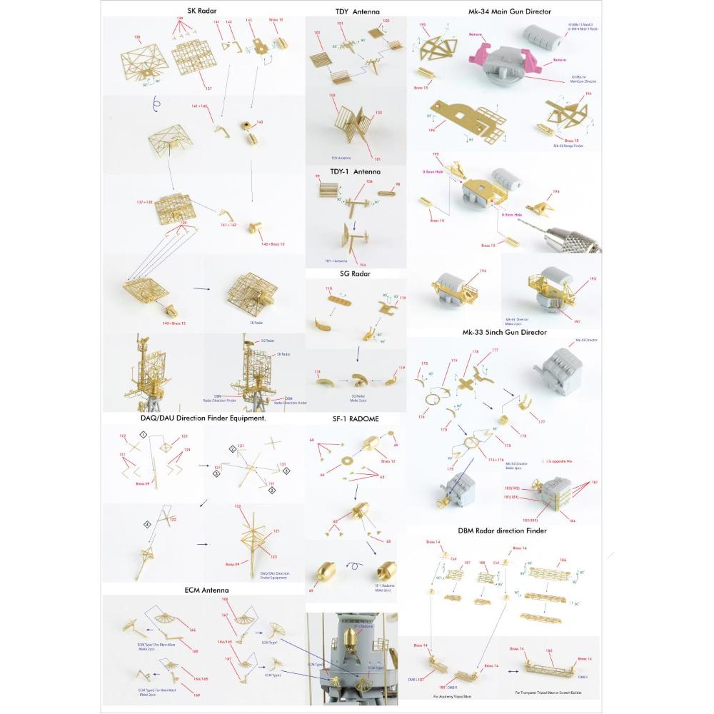 Pontos Model; 1:350; CA-35 Indianapolis 1945 Detail Up Set "ADVANCED"