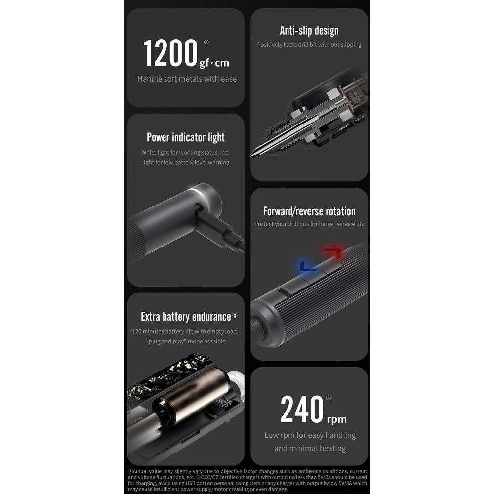 DSPIAE: Orbit Electric Drill