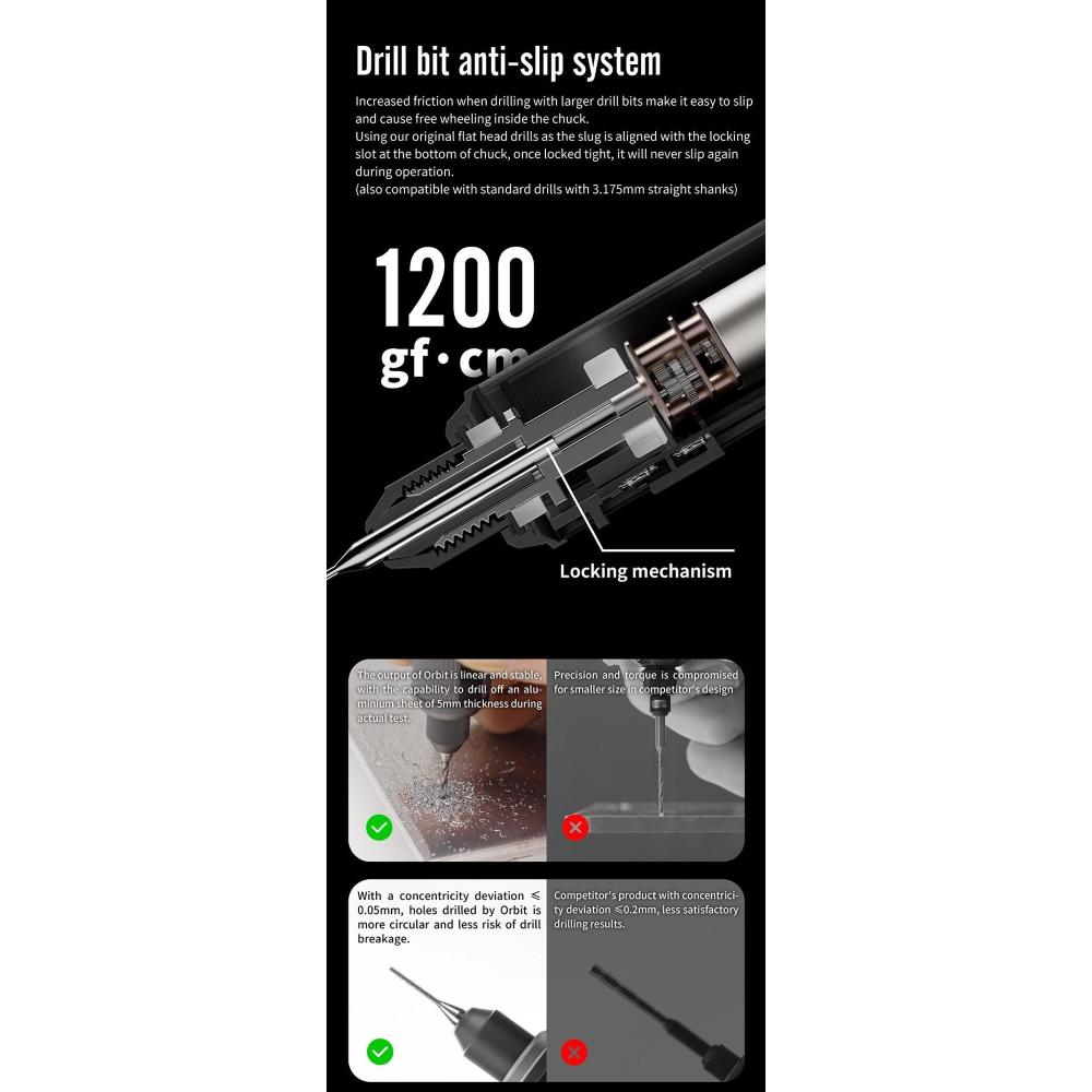DSPIAE: Orbit Electric Drill