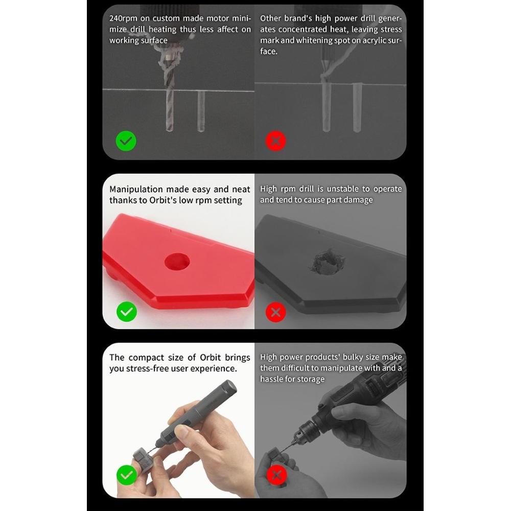 DSPIAE: Orbit Electric Drill