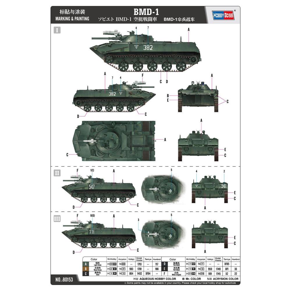 HOBBY BOSS: 1:35 BMD-1