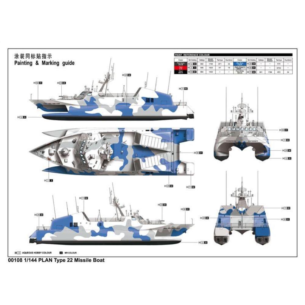 TRUMPETER: 1:144 PLA Navy Type 22 missile boat
