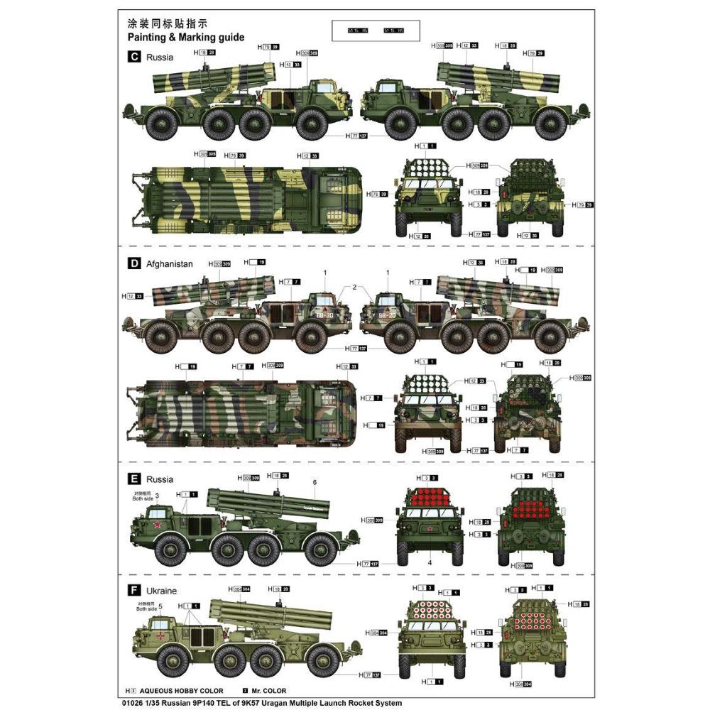 TRUMPETER: 1/35 Russian Multiple Rocket Launcher BM-27 Uragan