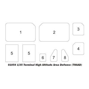 TRUMPETER: 1:35 Terminal High Altitude Area Defence (THAAD)