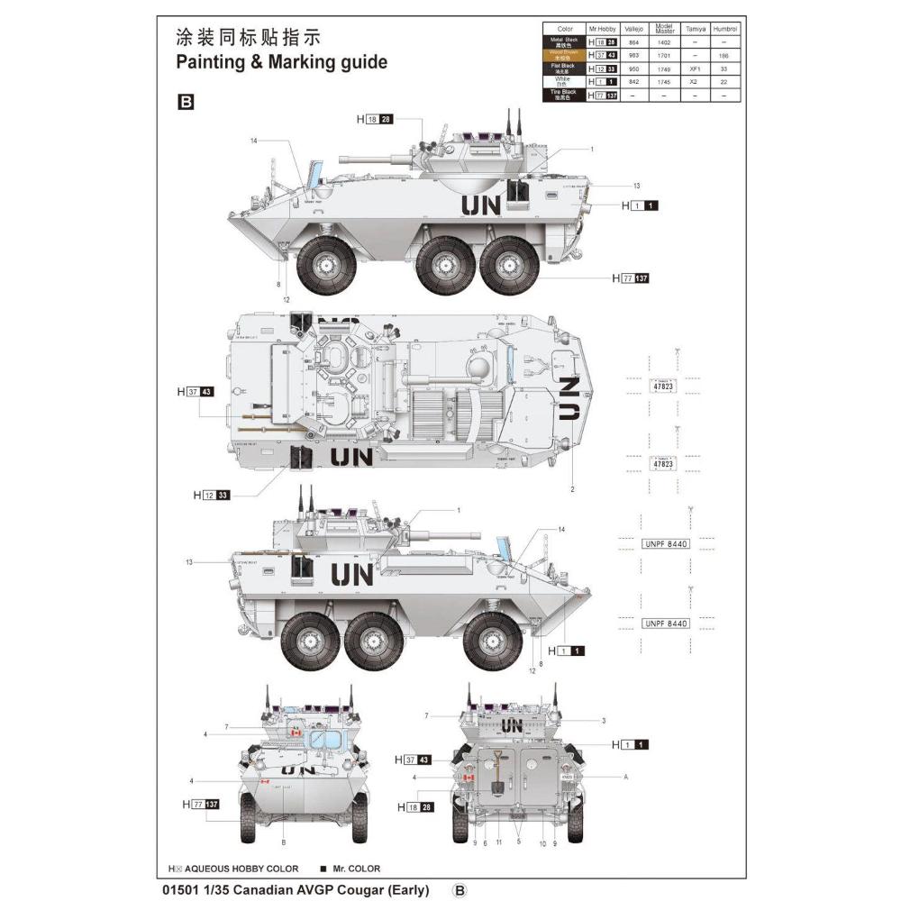 TRUMPETER: 1:35 Canadian Cougar 6x6 AVGP (early)