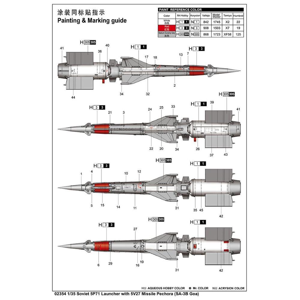 TRUMPETER: 1:35 5P71 Launcher w/ 5V27 Missile Pechora (SA-3B Goa)