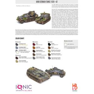 Ammo of MIG: IONIC WWII German Tanks 1939 -1942